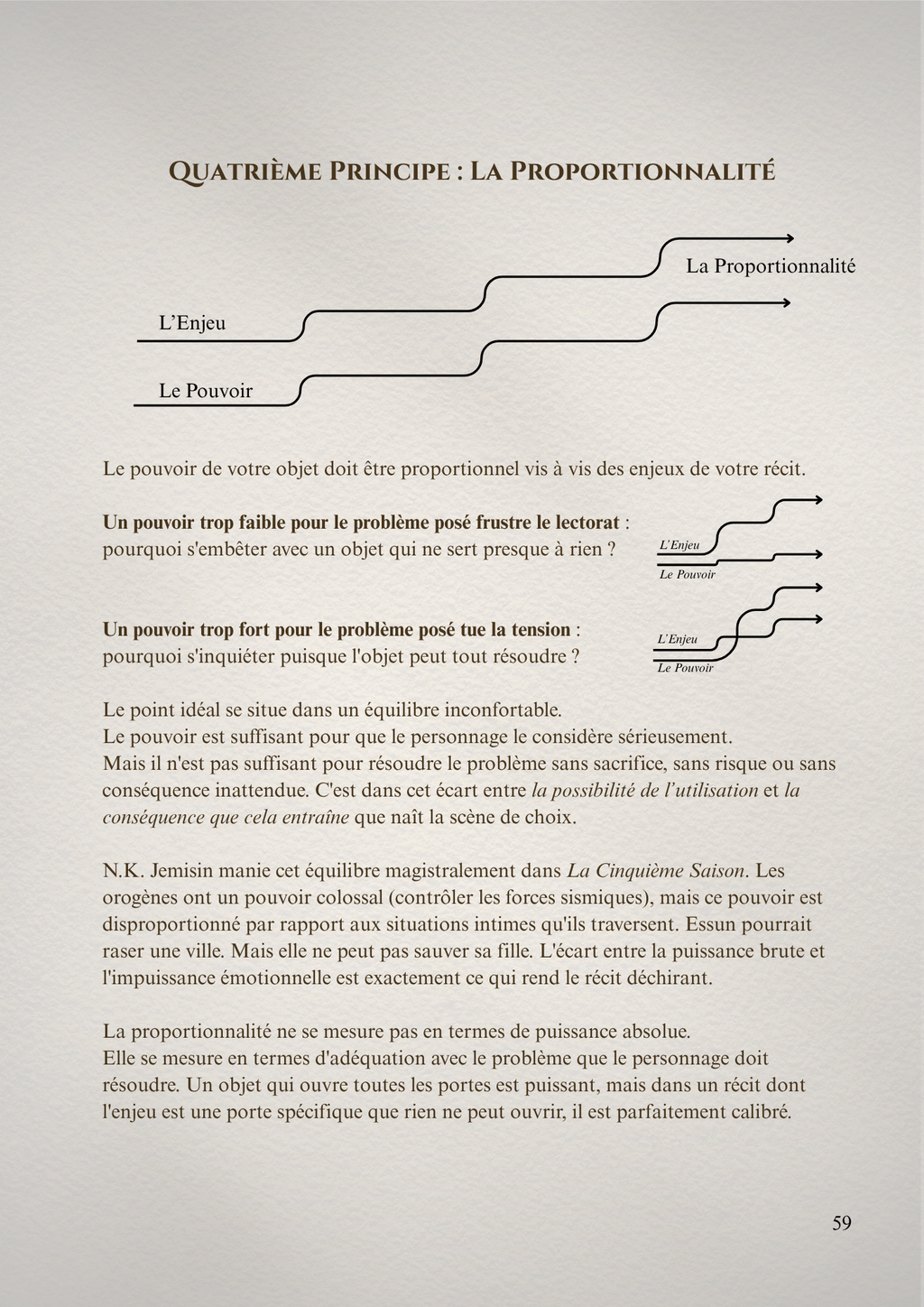Tome 3 - Les Objets (PDF)
