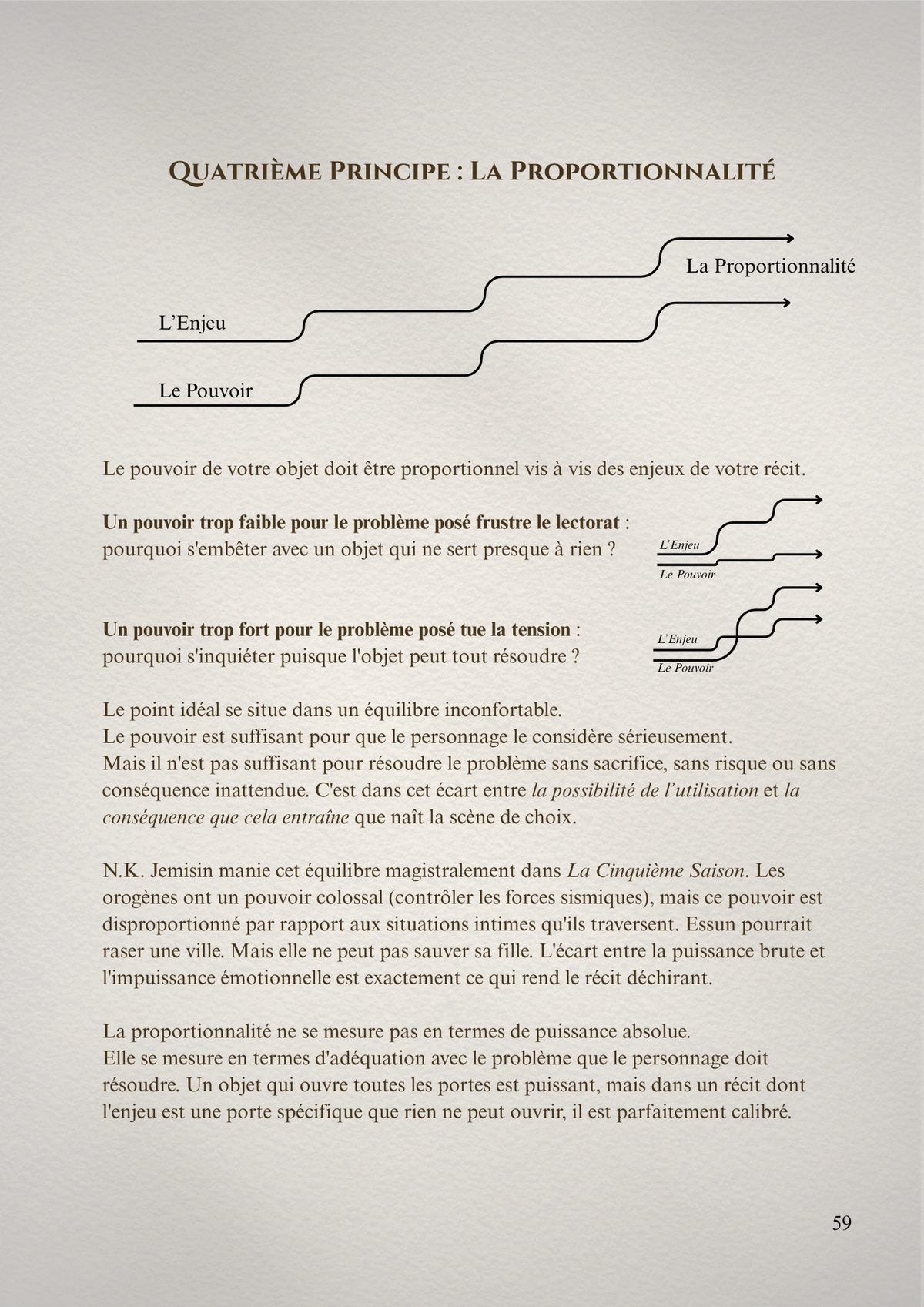 Tome 3 - Les Objets (PDF)