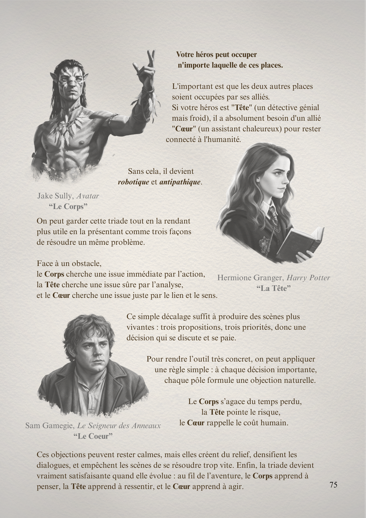 Pack Fondations : la Méthode en PDF pour écrire